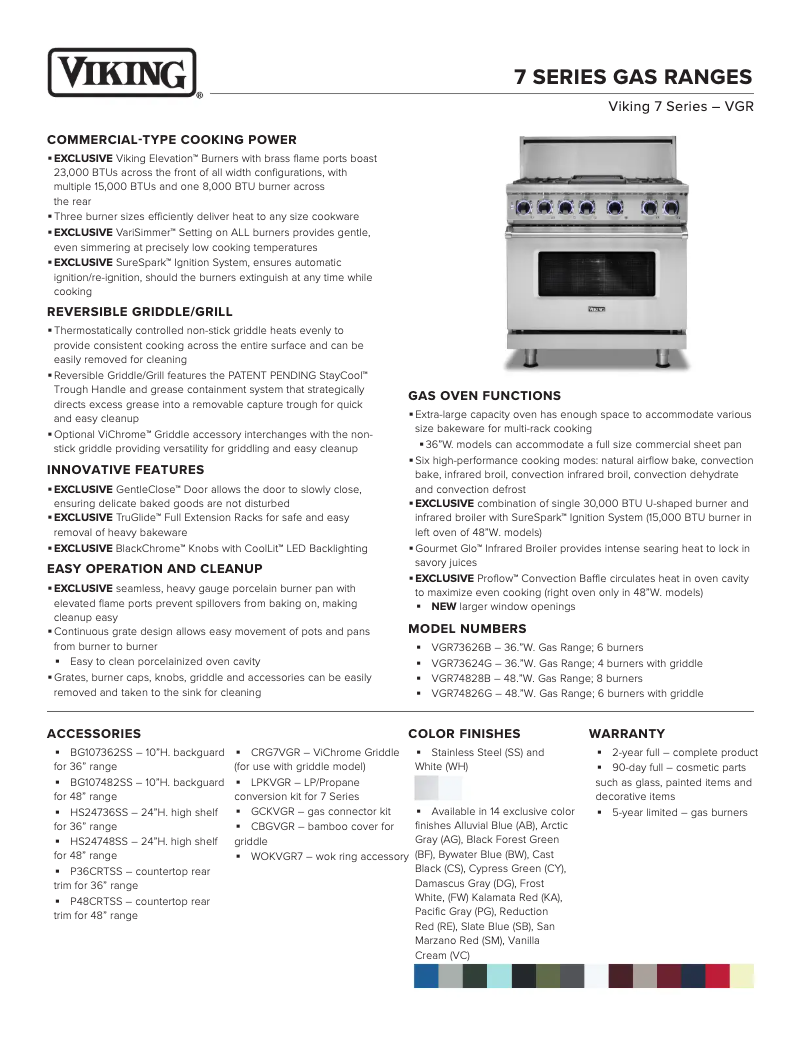Imagen de la primera página del manual del dispositivo VGR73624GPG