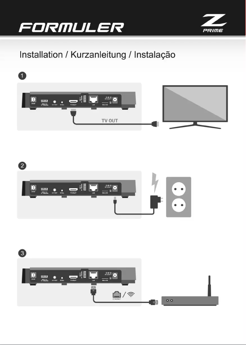 Imagen de la primera página del manual del dispositivo Z Prime
