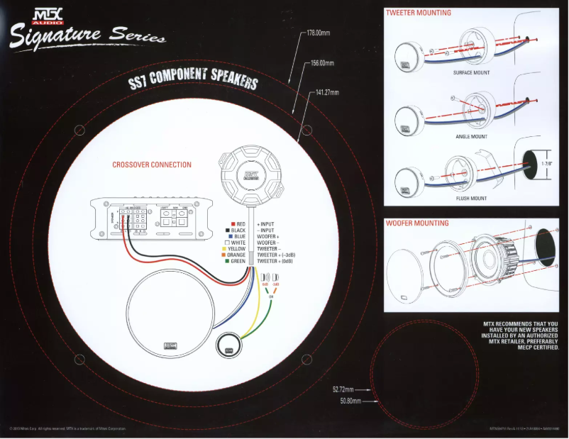 Imagen de la primera página del manual del dispositivo Signature Series SS7