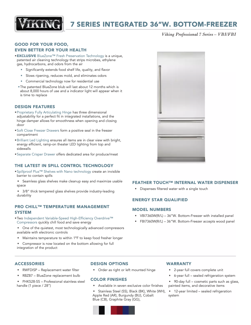 Página 1 del manual Ficha técnica Viking VBI7360WLBU