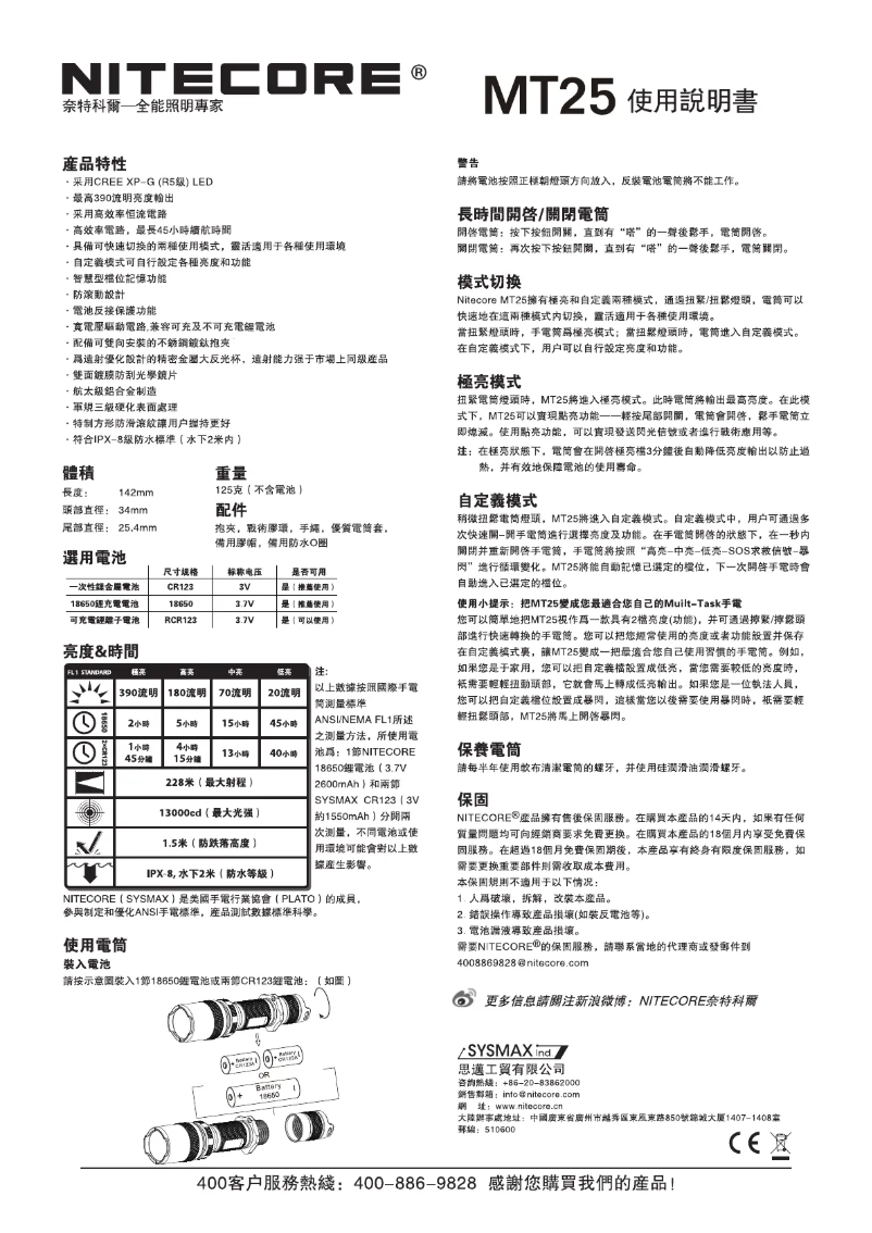 Imagen de la primera página del manual del dispositivo MT25
