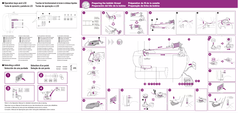 Imagen de la primera página del manual del dispositivo HC3010