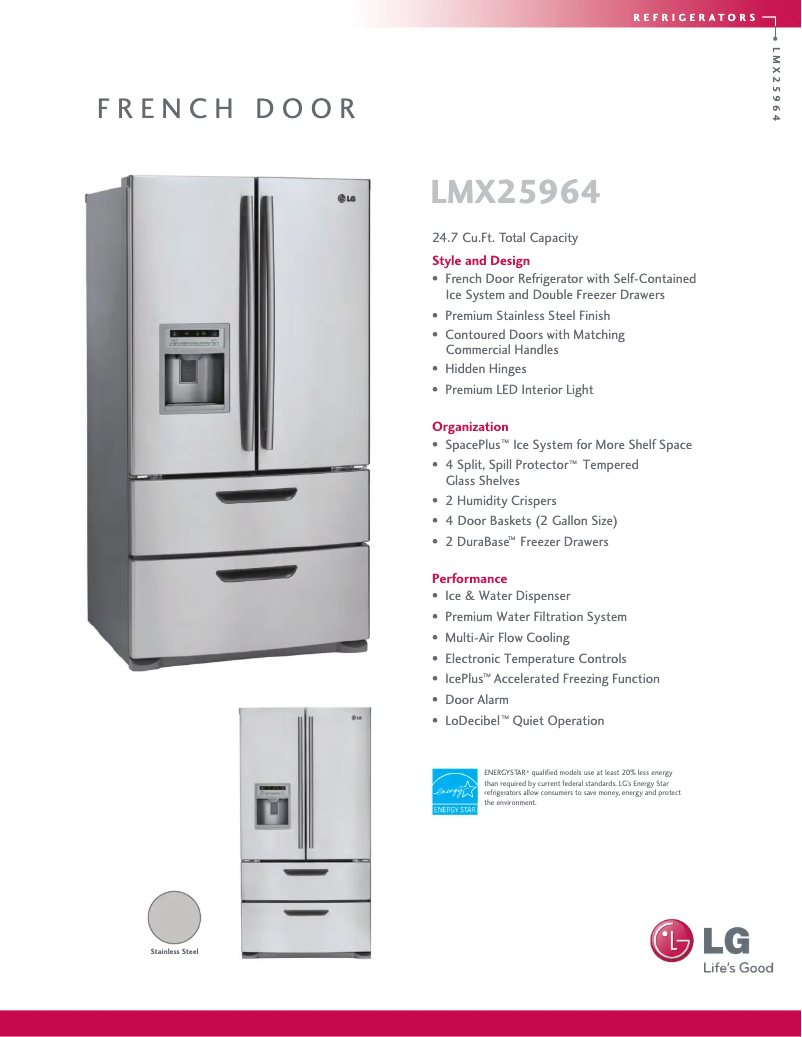 Imagen de la primera página del manual del dispositivo LMX25964ST