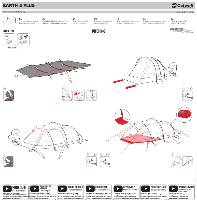 Imagen de la primera página del manual del dispositivo Earth 5 Plus