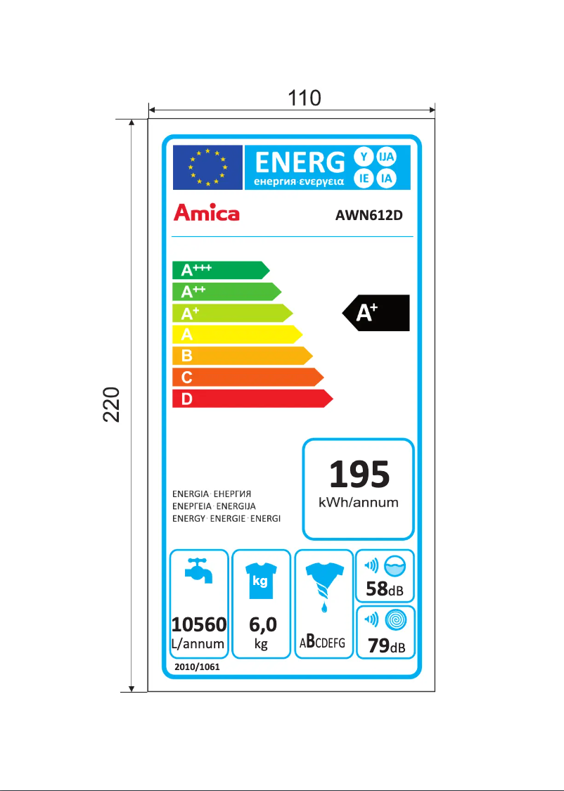 Imagen de la primera página del manual del dispositivo AWN612D