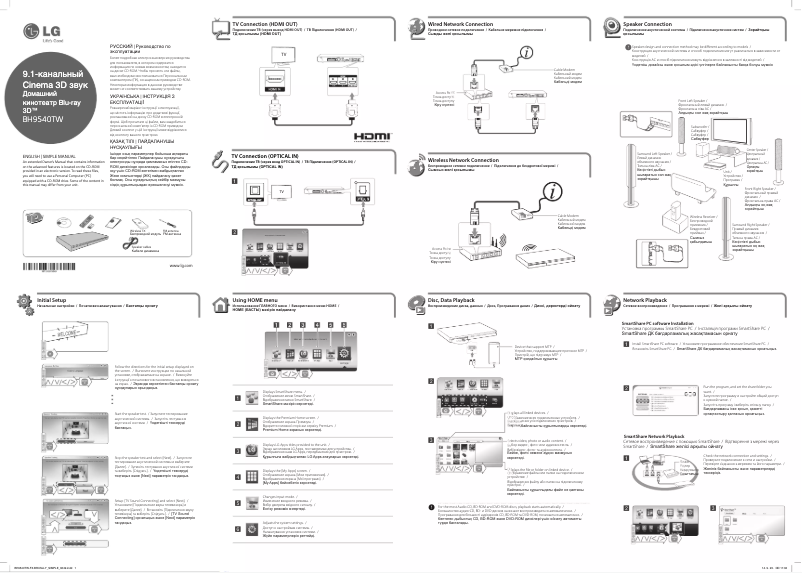 Imagen de la primera página del manual del dispositivo BH9540TW