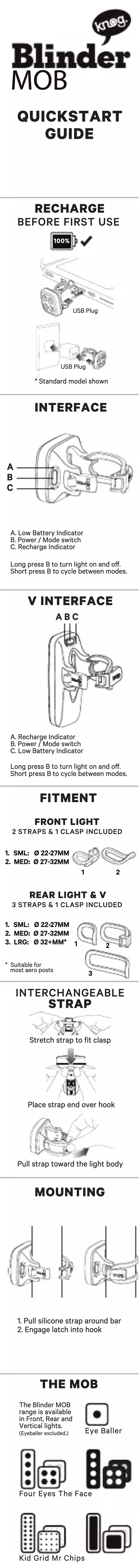 Imagen de la primera página del manual del dispositivo BLINDER MOB THE FACE