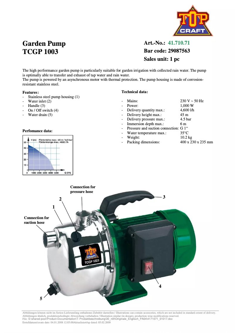 Imagen de la primera página del manual del dispositivo TCGP 1003