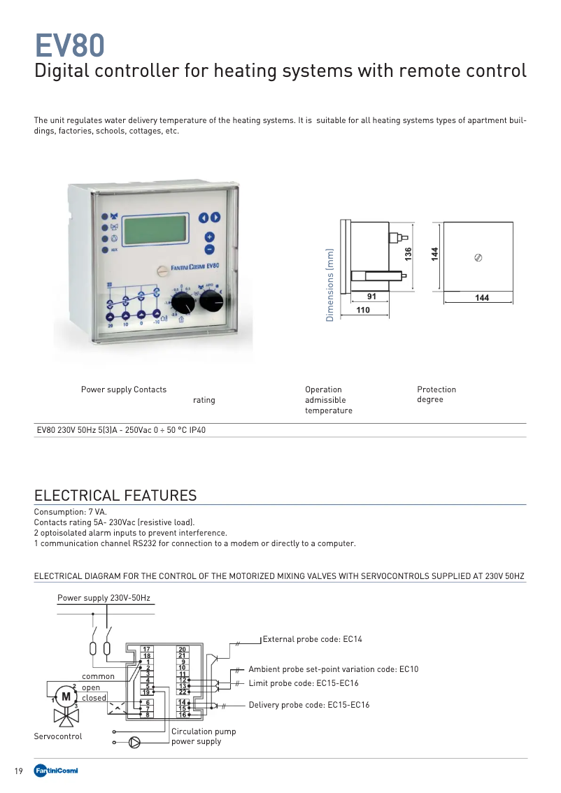 Imagen de la primera página del manual del dispositivo EV80