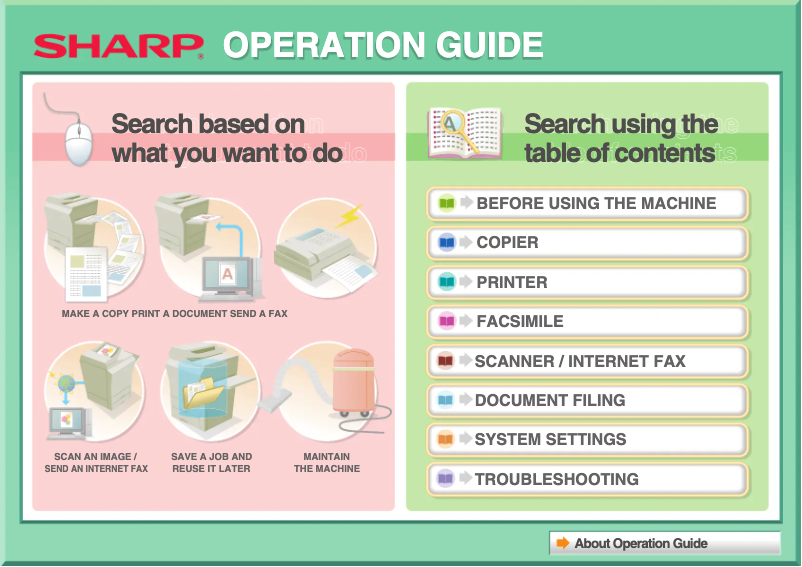 Imagen de la primera página del manual del dispositivo MX-3100N