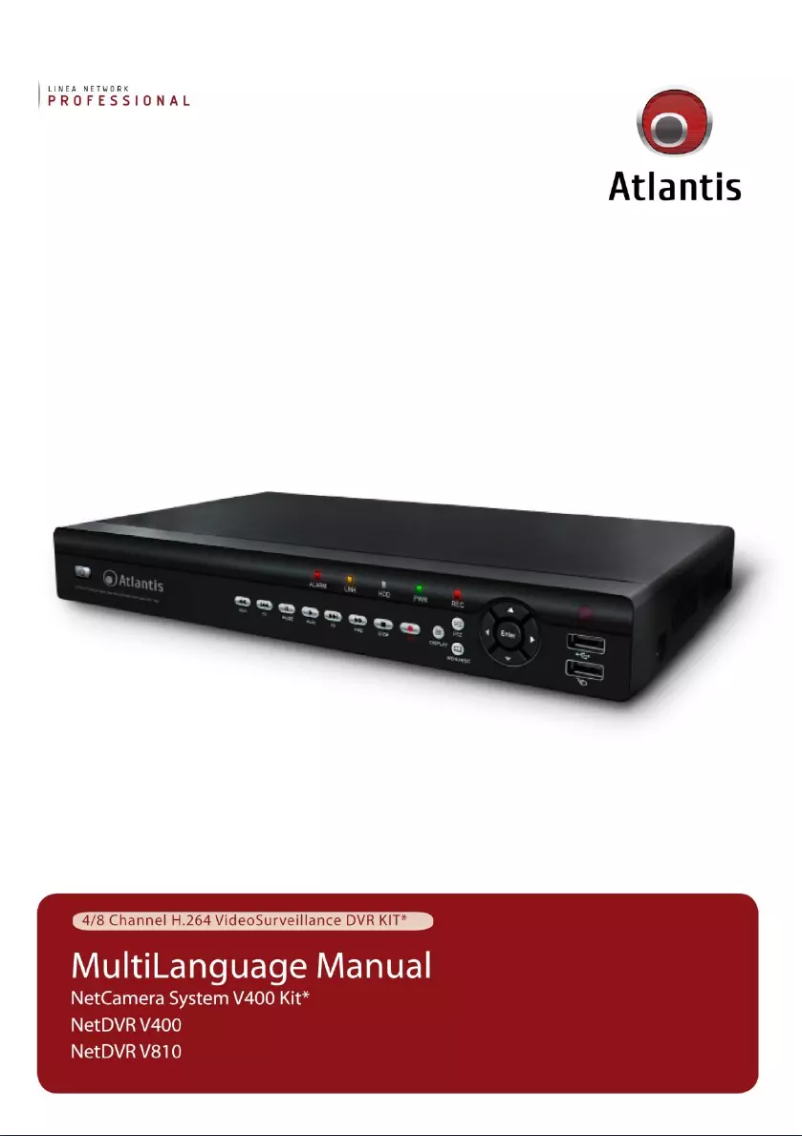 Imagen de la primera página del manual del dispositivo NetCamera System V400 Kit