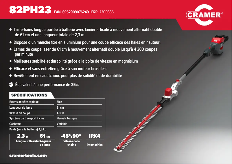 Página 1 del manual Manual de usuario Cramer 82PH23