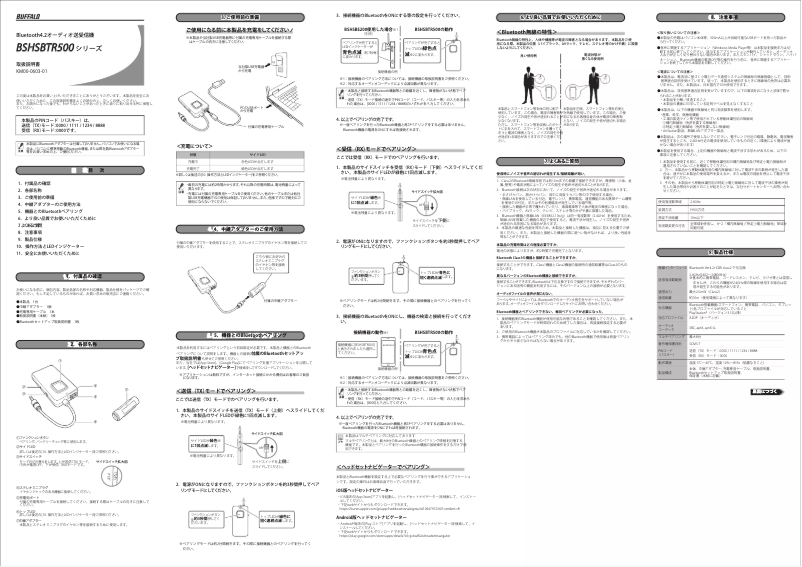 Imagen de la primera página del manual del dispositivo BSHSBTR500BK