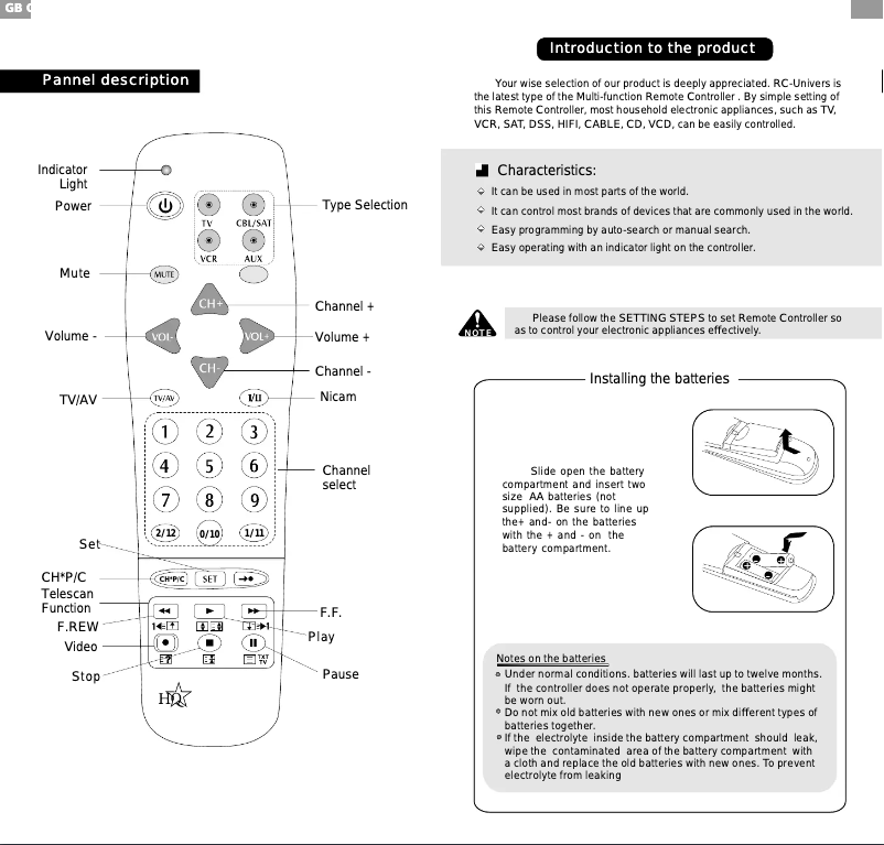 Página 1 del manual Manual de usuario HQ RC UNIVERS30