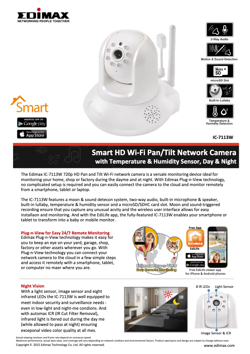 Imagen de la primera página del manual del dispositivo IC-7113W