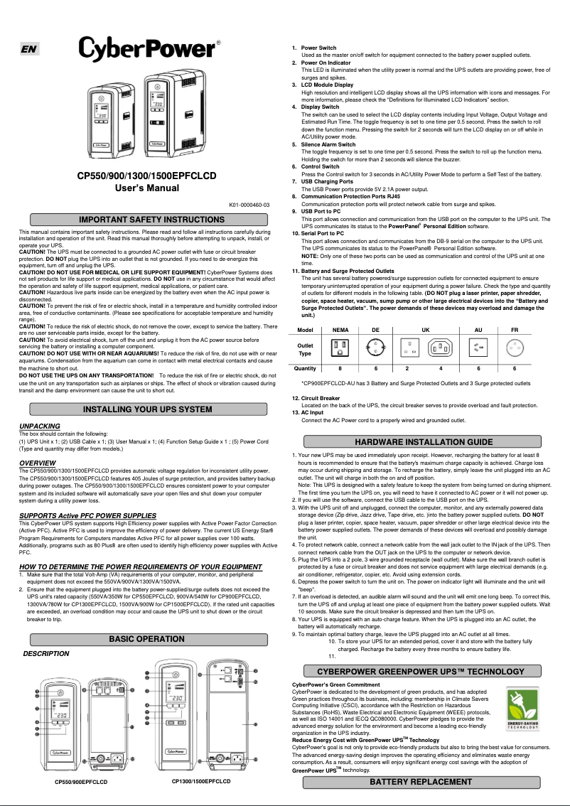 Página 1 del manual Manual de usuario CyberPower CP550EPFCLCD