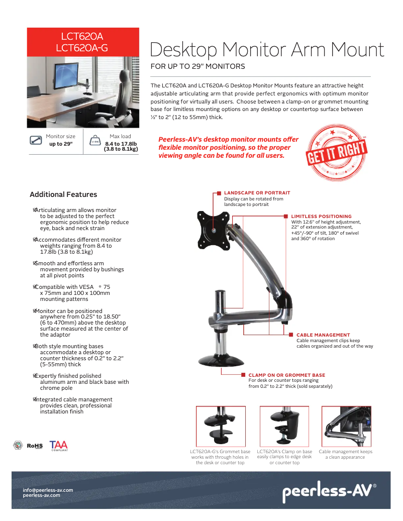 Imagen de la primera página del manual del dispositivo LCT620A