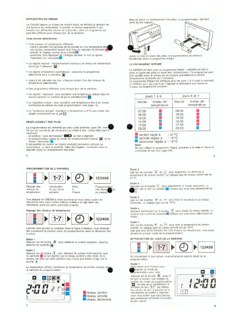 Página 1 del manual Manual de usuario Miele CM5000