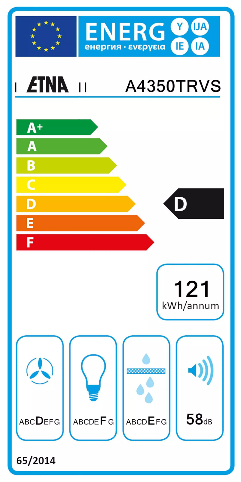 Página 1 del manual Etiqueta energética Etna A4350TRVS