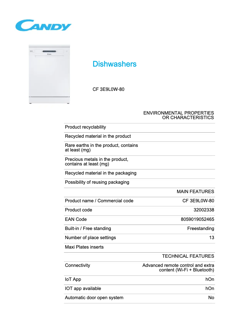 Página 1 del manual Ficha técnica Candy RapidÓ CF 3E9LOW