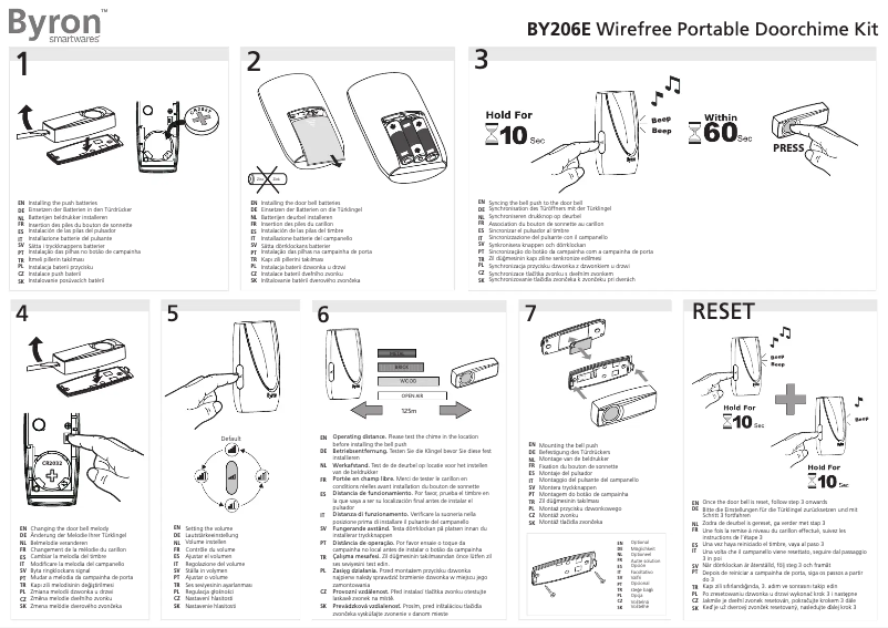 Imagen de la primera página del manual del dispositivo BY206E