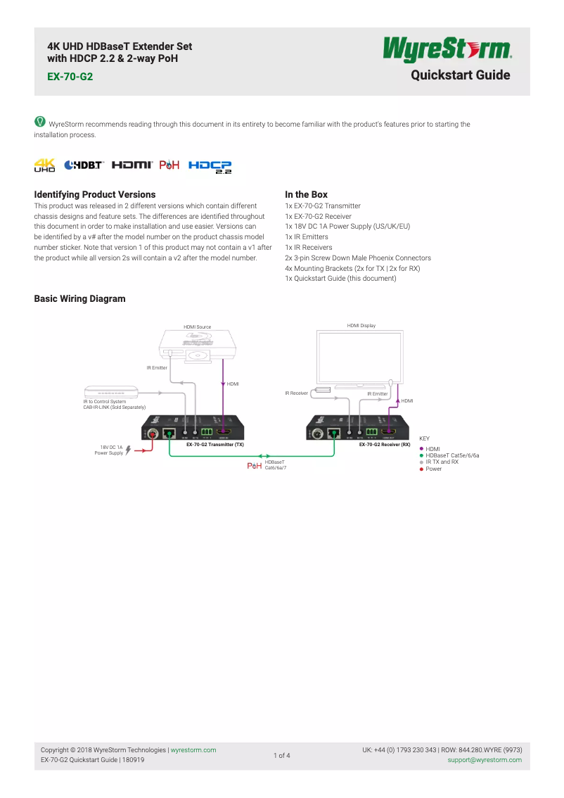 Página 1 del manual Manual de usuario WyreStorm EX-70-G2