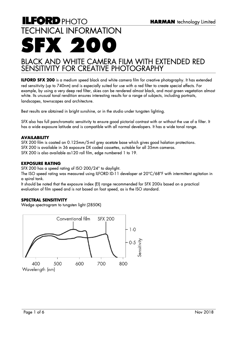 Imagen de la primera página del manual del dispositivo SFX 200