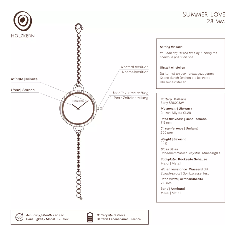 Página 1 del manual Manual de usuario Holzkern Leave