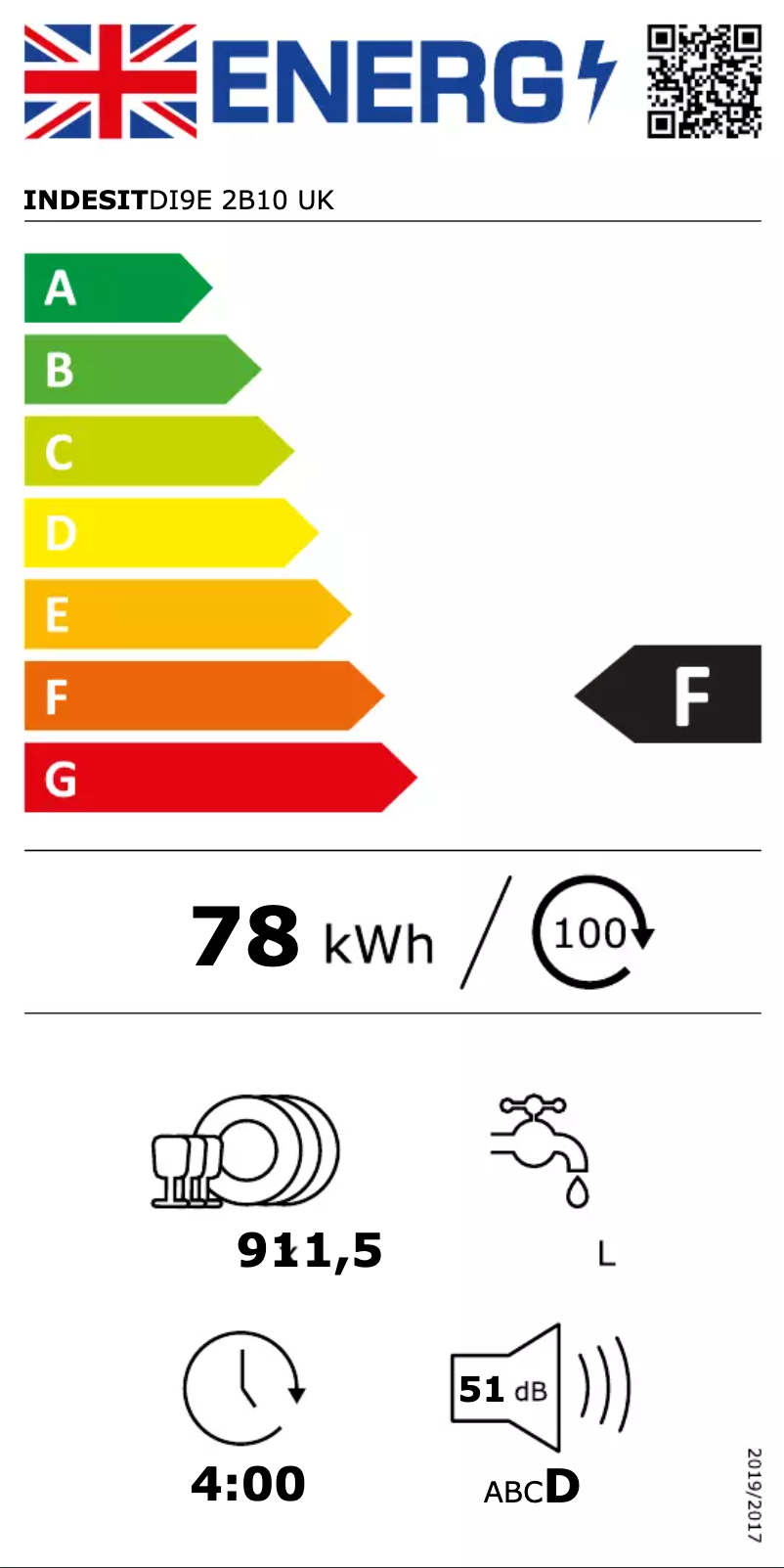 Página 1 del manual Etiqueta energética Indesit Slimline DI9E 2B10 UK