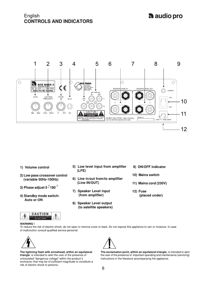 Imagen de la primera página del manual del dispositivo ACE-BASS 2