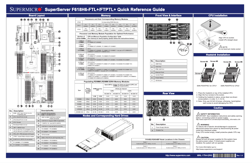 Página 1 del manual Guía de inicio rápido Supermicro SuperServer F618H6-FTL+