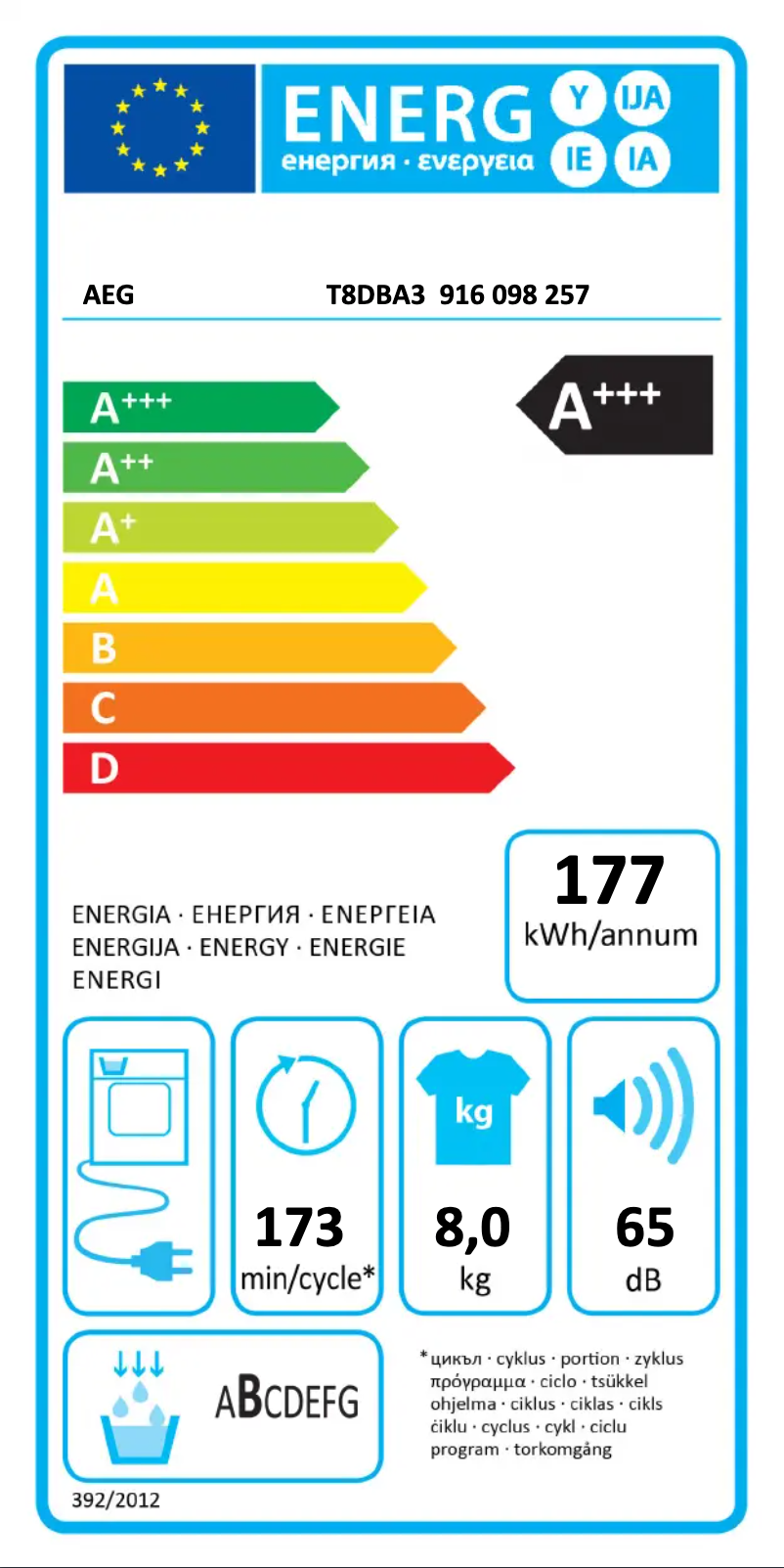 Imagen de la primera página del manual del dispositivo T8DBA3