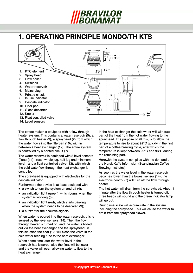 Imagen de la primera página del manual del dispositivo KTS