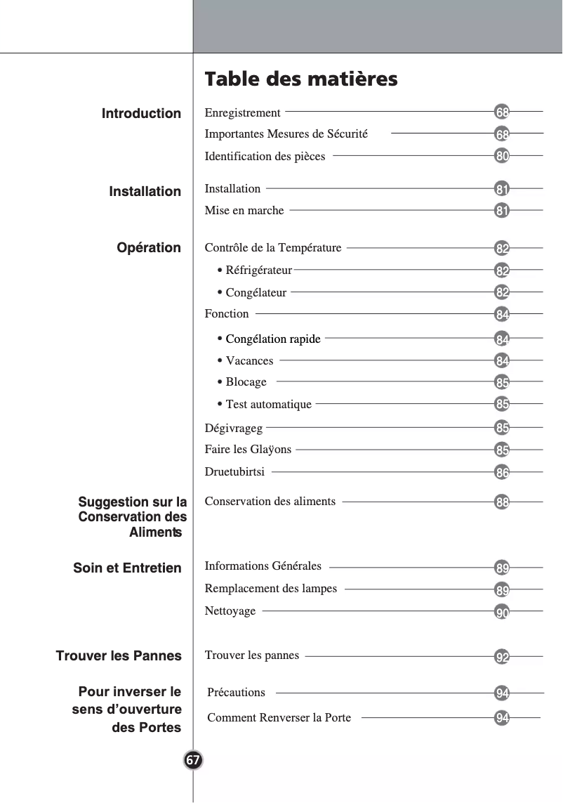 Imagen de la primera página del manual del dispositivo GB3022PVFA