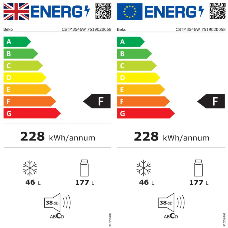 Página 1 del manual Etiqueta energética Beko CSTM3546