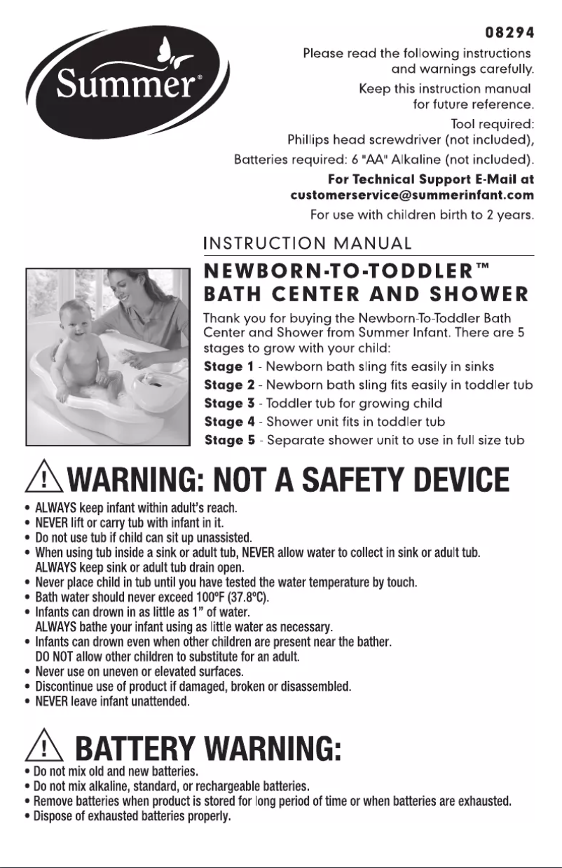 Imagen de la primera página del manual del dispositivo 18295