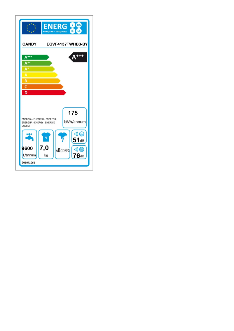 Página 1 del manual Etiqueta energética Candy EGVF4137TWHB3-BY