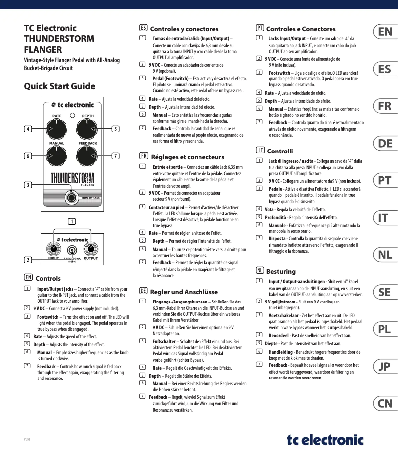 Página 1 del manual Manual de usuario TC Electronic Thunderstorm Flanger