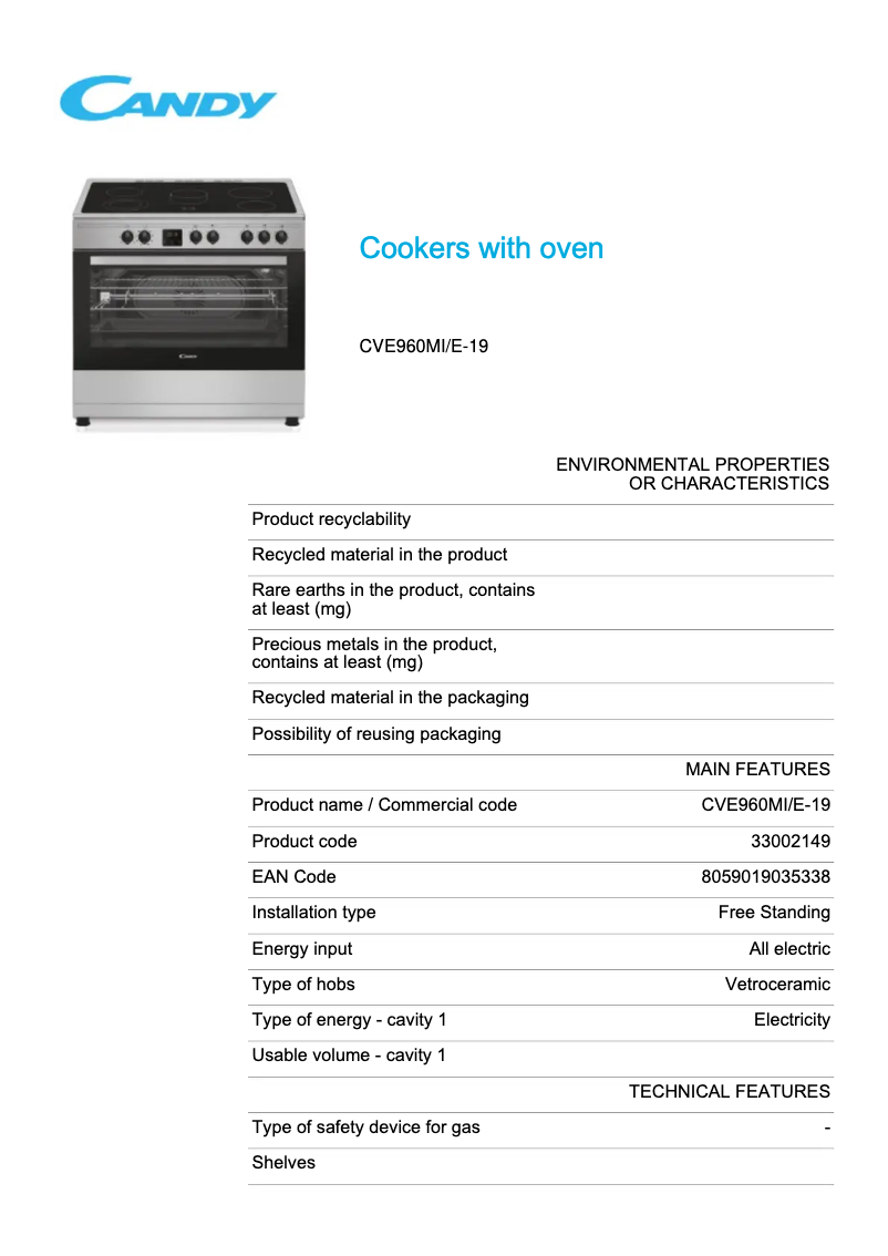 Página 1 del manual Ficha técnica Candy CVE960MI/E-19