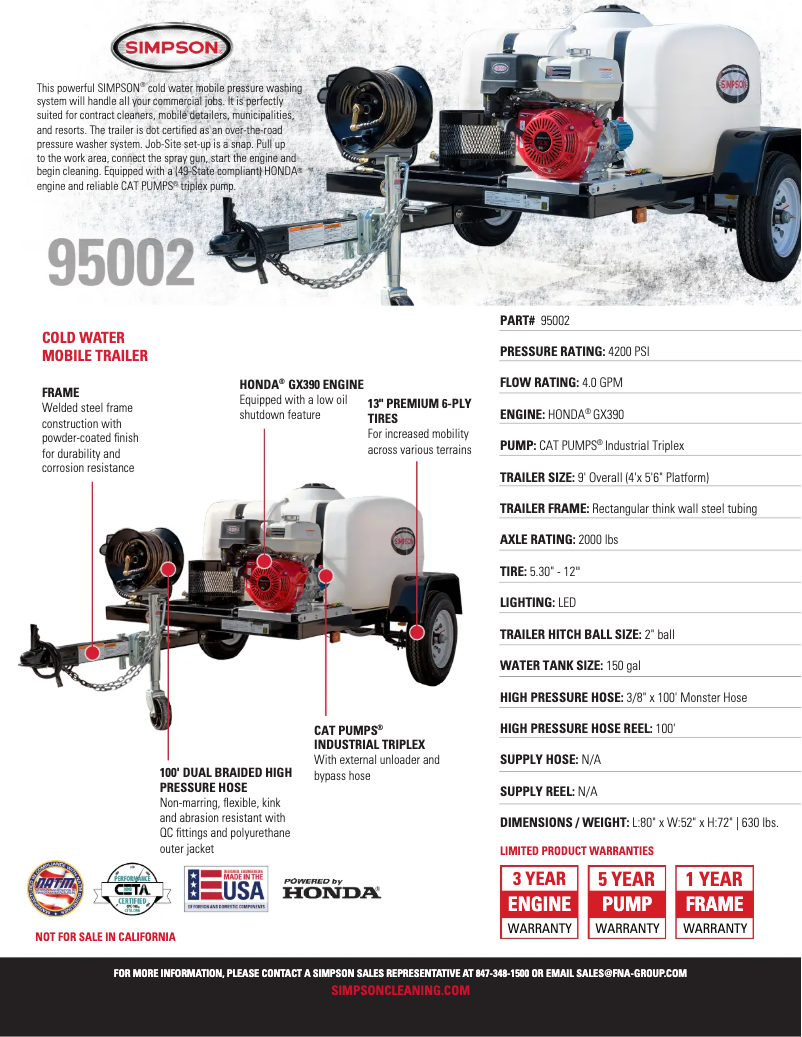 Página 1 del manual Ficha técnica Simpson 95002