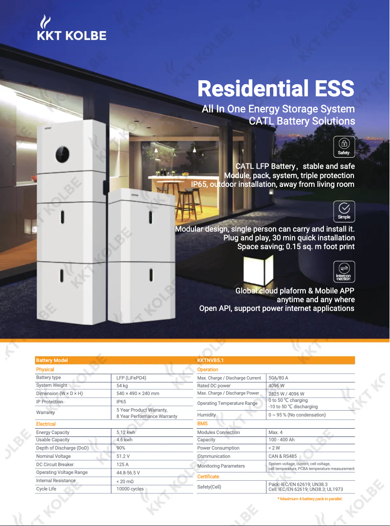 Imagen de la primera página del manual del dispositivo POWERSET16