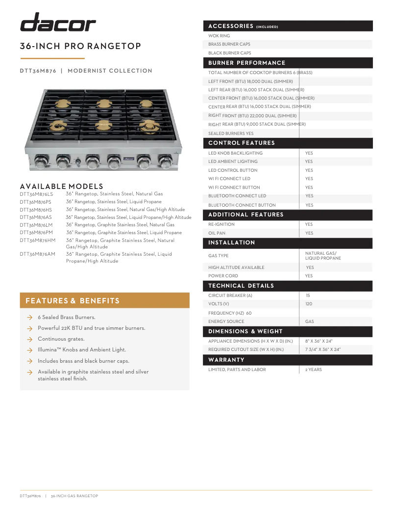 Imagen de la primera página del manual del dispositivo DTT36M876LS