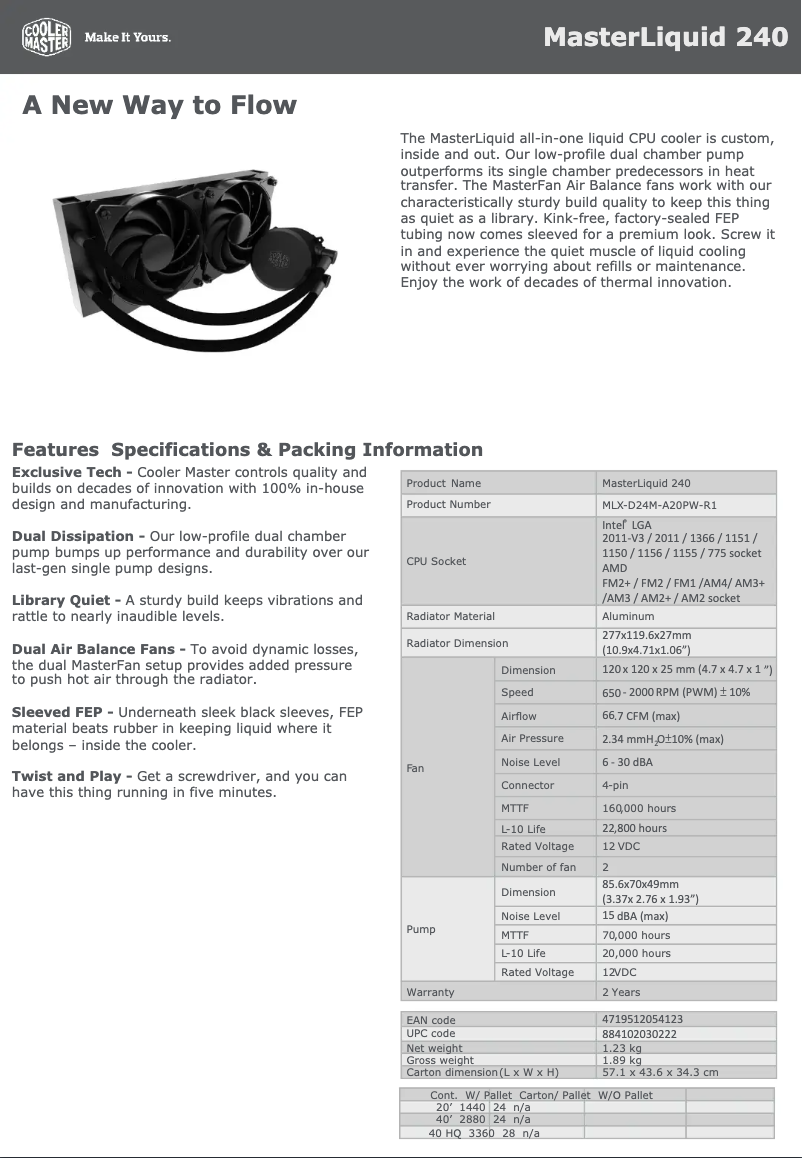 Página 1 del manual Ficha técnica Cooler Master MasterLiquid 240