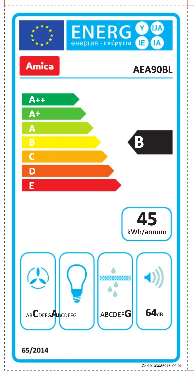 Página 1 del manual Etiqueta energética Amica AEA90BL