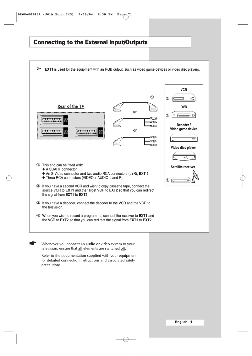 Imagen de la primera página del manual del dispositivo SP43H3HT