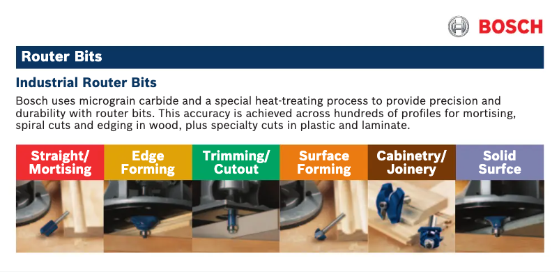 Imagen de la primera página del manual del dispositivo 85298M