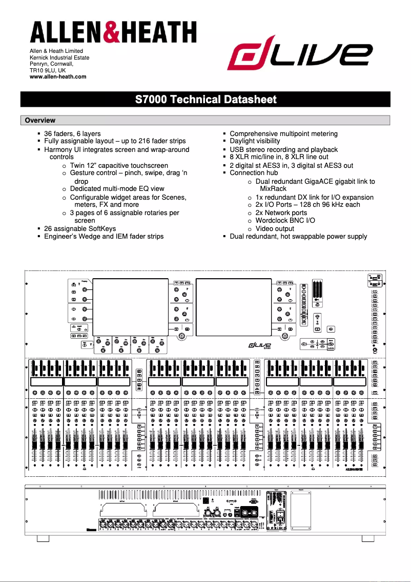 Página 1 del manual Ficha técnica Allen & Heath dLive S7000