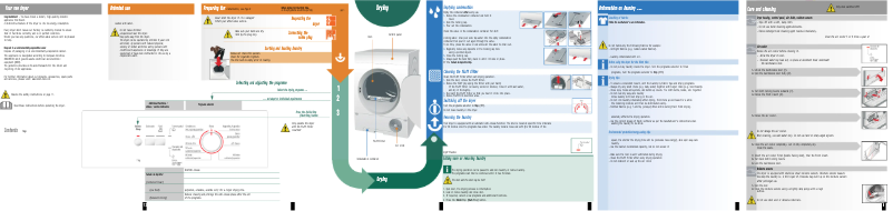 Página 1 del manual Manual de usuario Bosch WTC84102EE