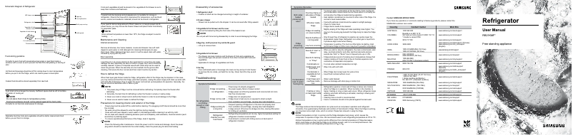 Página 1 del manual Manual de usuario Samsung RB21KMFH5RH