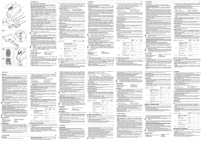 Imagen de la primera página del manual del dispositivo Grand Chef BA5501